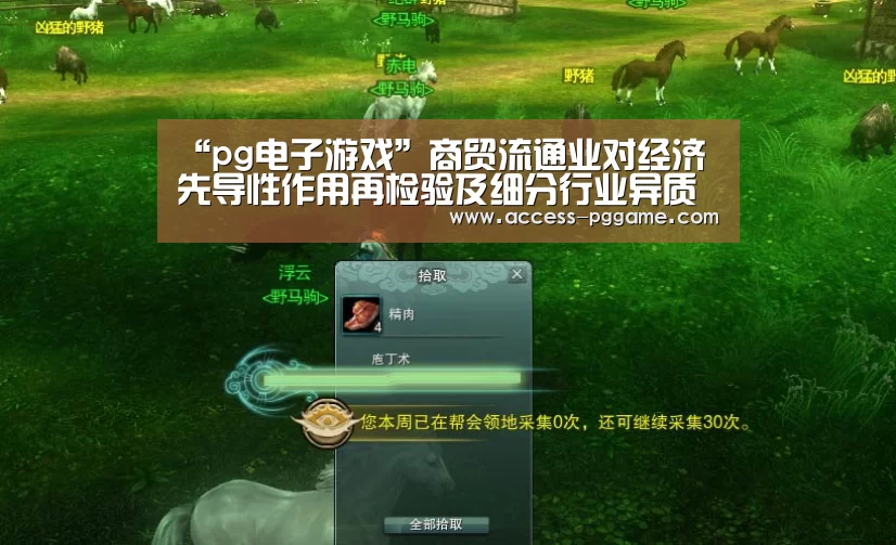 “pg电子游戏”商贸流通业对经济先导性作用再检验及细分行业异质性探讨(图2) pg电子